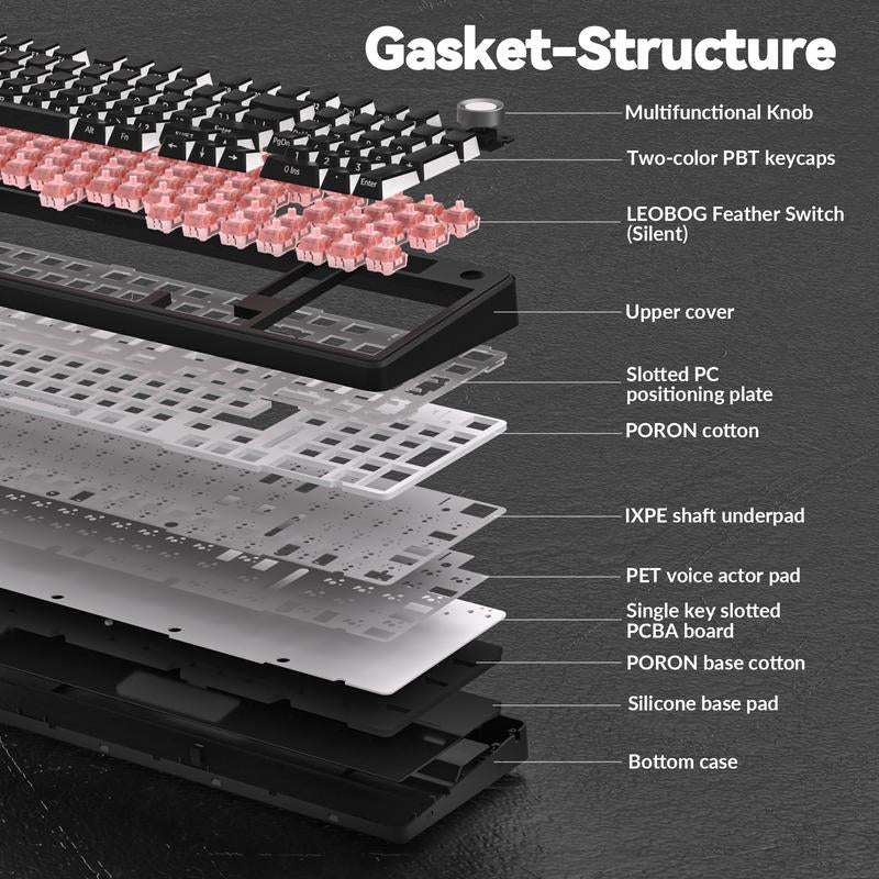 [Silent Switches]Aula F99 Pro Tri-Mode Mechanical Wireless Keyboard with Knob, Bt5.0/Usb-C/2.4Ghz,Hot Swappable,Pre-Lubed Switches,Gasket Structure,Rgb Backlit Computer Gaming Keyboard (Black) Creamy Keyboard Office PC Accessories Tiktokshopbacktoschool