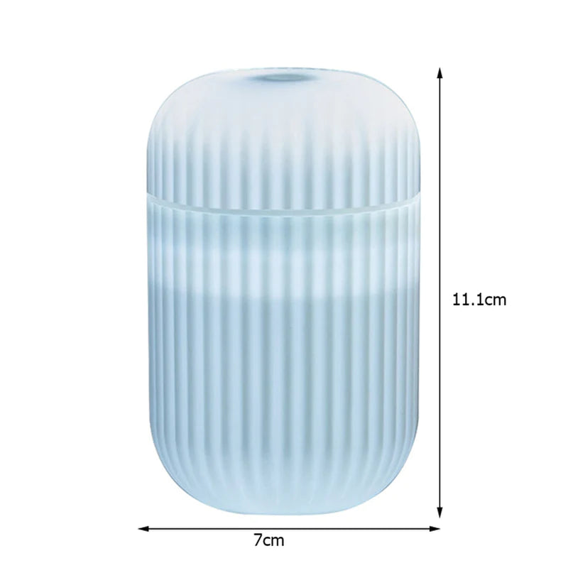 Mini USB Portable Ultrasonic Cool Mist Humidifier & Aroma Diffuser – Quiet Personal Desk & Car Humidifier