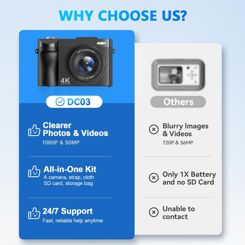 Upgrade 4K Digital Camera for Photography 50MP with 3'' 180° Flip Screen 16X Zoom Autofocus Youtube Vlogging Camera, Compact Point and Shoot Cameras with 32G Card, Rechargeable Battery & Charging Cable(Black)