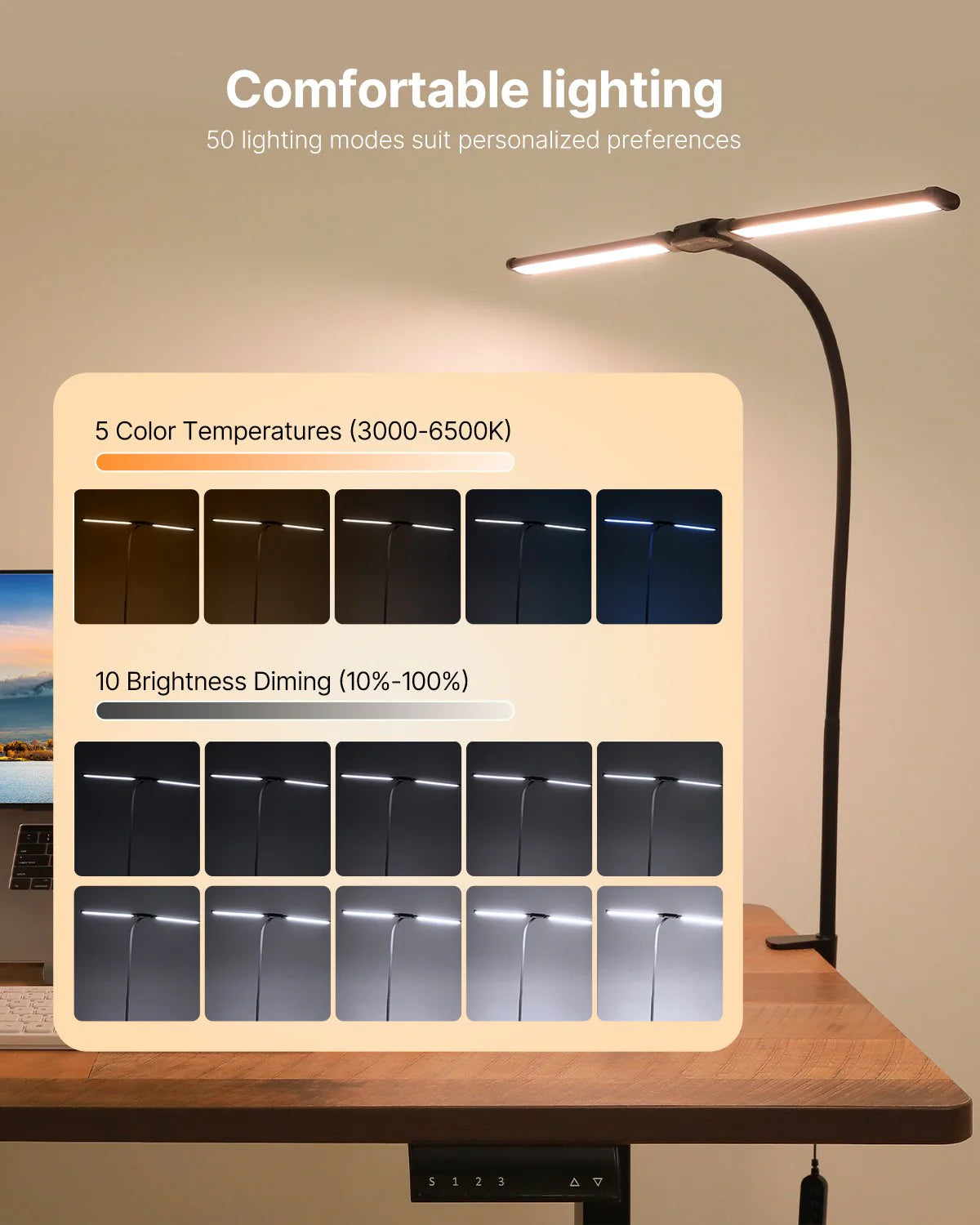Dual‑Head LED Clamp Desk Lamp – 360° Adjustable Gooseneck Task Light