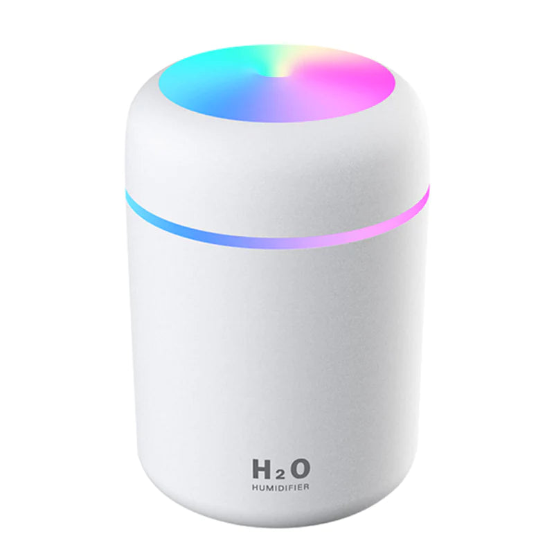 Mini USB Portable Ultrasonic Cool Mist Humidifier & Aroma Diffuser – Quiet Personal Desk & Car Humidifier