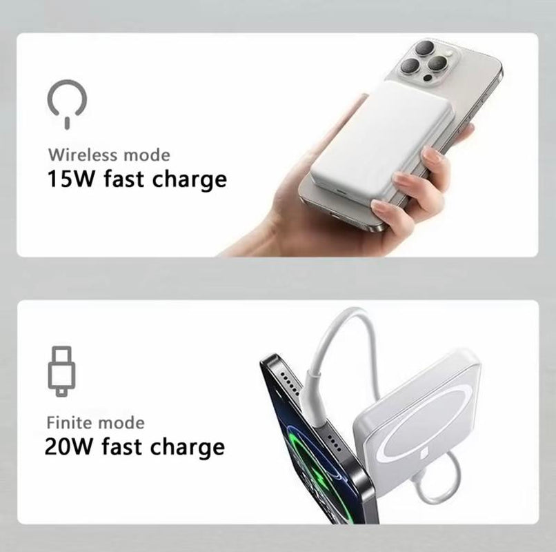 Magnetic Power Bank,10000Mah Wirelessportable Charger, for Iphone 15/14/13/12/Pro/Maxfast Charging, Men Gifts Black Batteries