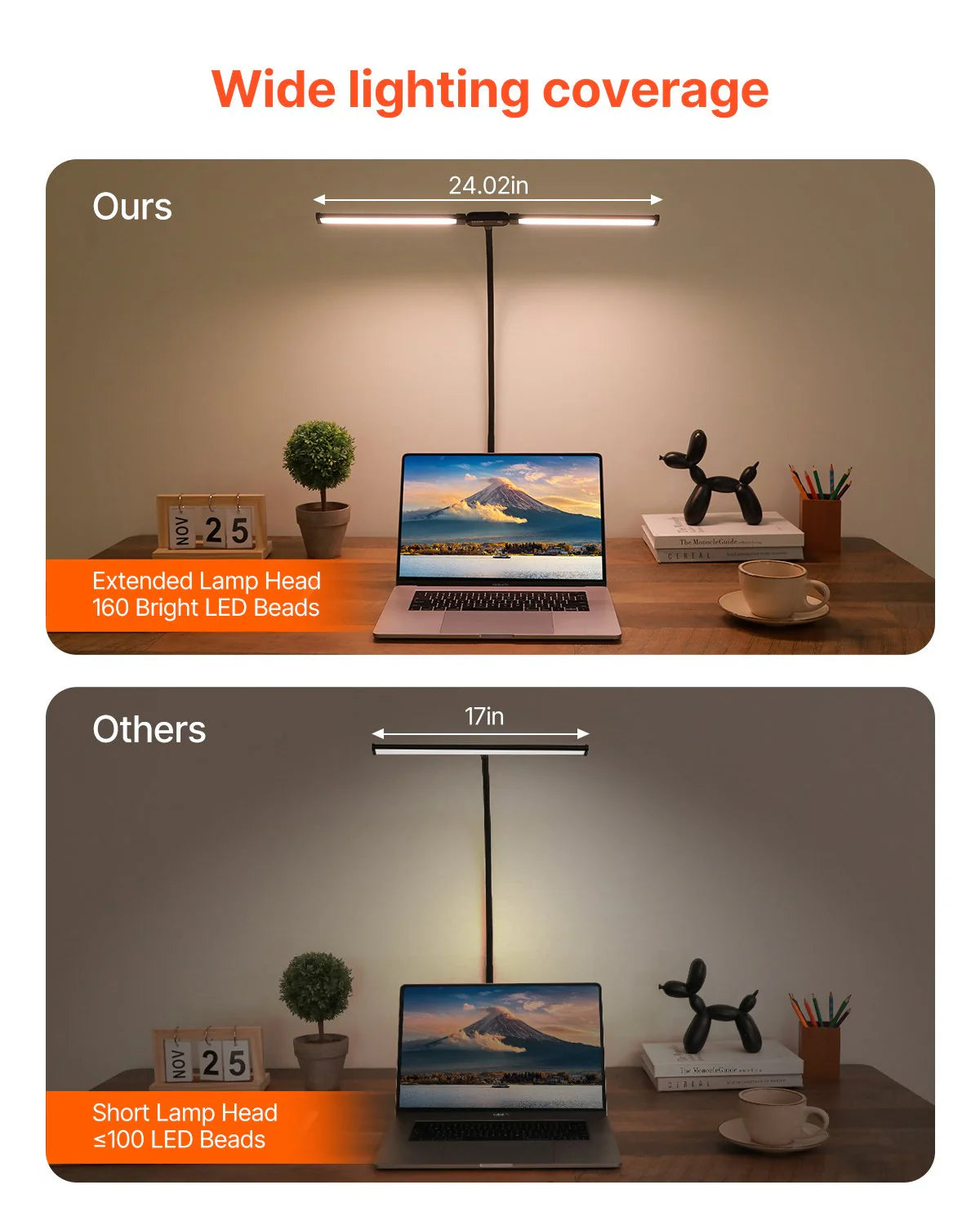 Dual‑Head LED Clamp Desk Lamp – 360° Adjustable Gooseneck Task Light