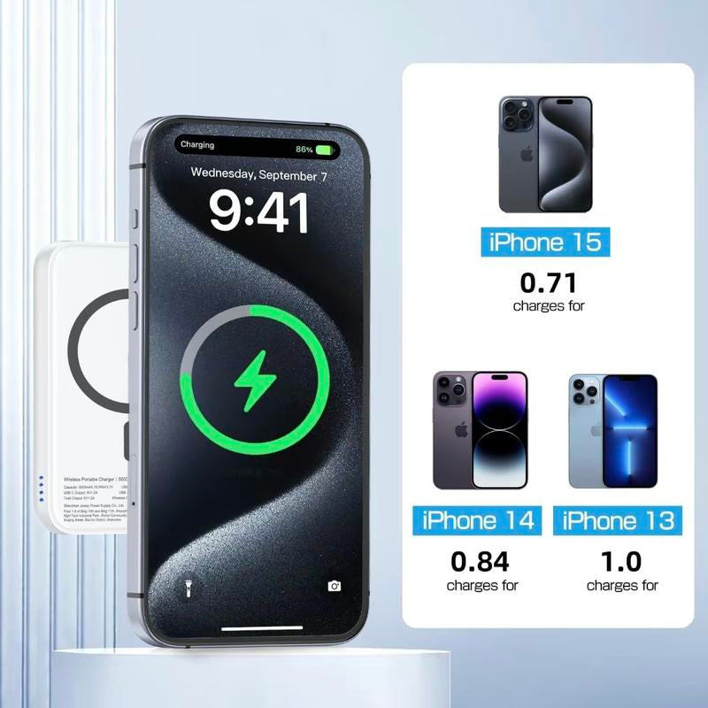 Magnetic Power Bank,10000Mah Wirelessportable Charger, for Iphone 15/14/13/12/Pro/Maxfast Charging, Men Gifts Black Batteries