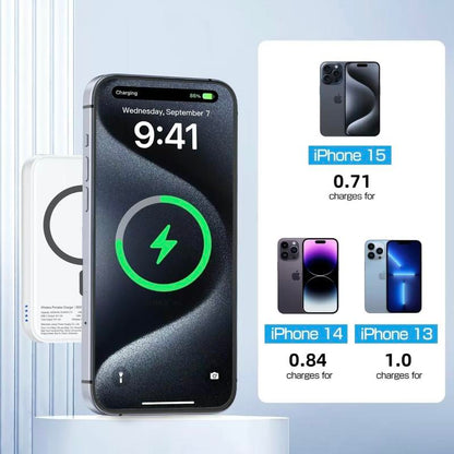 Magnetic Power Bank,10000Mah Wirelessportable Charger, for Iphone 15/14/13/12/Pro/Maxfast Charging, Men Gifts Black Batteries